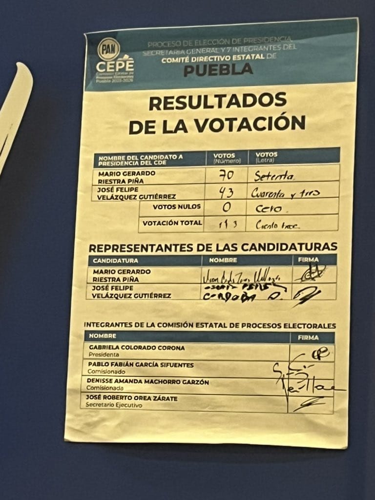 Riestra presume que derrotará a Morena en el 2027