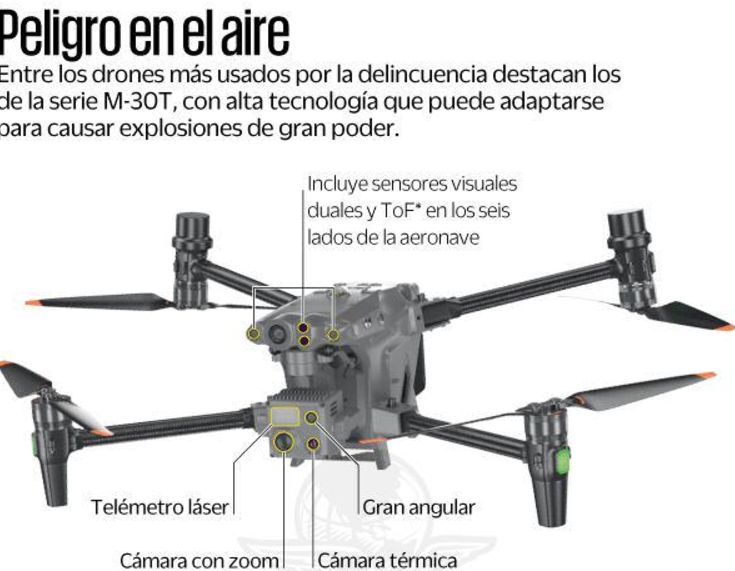 Cárteles compran drones a través de e-commerce: la nueva amenaza letal en México